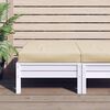 Term&eacute;kindexk&eacute;p: 2 / 7