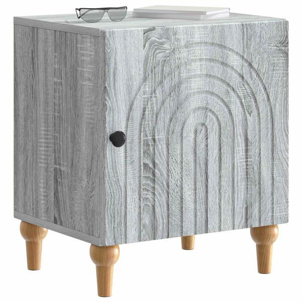 2 / 10. term&eacute;kk&eacute;p megjelen&iacute;t&eacute;se