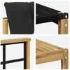 Term&eacute;kindexk&eacute;p: 8 / 15