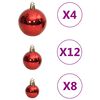 Term&eacute;kindexk&eacute;p: 6 / 12