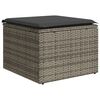 Term&eacute;kindexk&eacute;p: 6 / 13