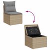 Term&eacute;kindexk&eacute;p: 8 / 20