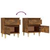 Term&eacute;kindexk&eacute;p: 9 / 11