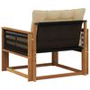 Term&eacute;kindexk&eacute;p: 7 / 9