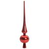 Term&eacute;kindexk&eacute;p: 9 / 15