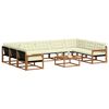 Term&eacute;kindexk&eacute;p: 3 / 15