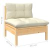 Term&eacute;kindexk&eacute;p: 6 / 9