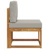 Term&eacute;kindexk&eacute;p: 4 / 9