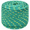 Term&eacute;kindexk&eacute;p: 2 / 6