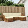 Term&eacute;kindexk&eacute;p: 2 / 7