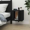 Term&eacute;kindexk&eacute;p: 3 / 11
