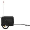 Term&eacute;kindexk&eacute;p: 7 / 13