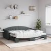 Term&eacute;kindexk&eacute;p: 2 / 12