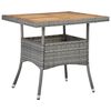 Term&eacute;kindexk&eacute;p: 2 / 11