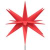 Term&eacute;kindexk&eacute;p: 4 / 14