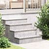 Term&eacute;kindexk&eacute;p: 2 / 8