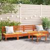 Term&eacute;kindexk&eacute;p: 2 / 10