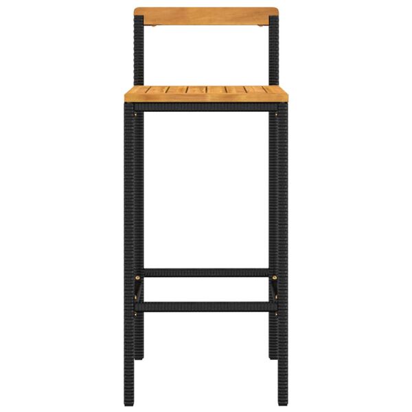 4 / 8. term&eacute;kk&eacute;p megjelen&iacute;t&eacute;se