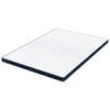 Term&eacute;kindexk&eacute;p: 5 / 13