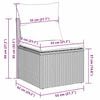 Term&eacute;kindexk&eacute;p: 14 / 17