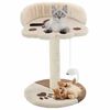Term&eacute;kindexk&eacute;p: 2 / 5