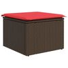 Term&eacute;kindexk&eacute;p: 4 / 17