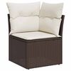 Term&eacute;kindexk&eacute;p: 6 / 19