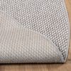 Term&eacute;kindexk&eacute;p: 4 / 8