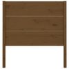 Term&eacute;kindexk&eacute;p: 4 / 6