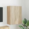 Term&eacute;kindexk&eacute;p: 2 / 13
