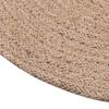 Term&eacute;kindexk&eacute;p: 4 / 6