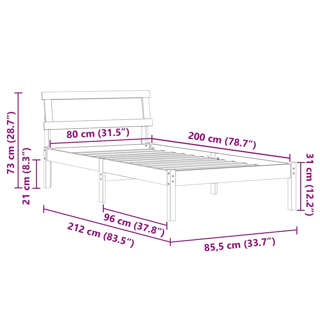 Zoomed Measurement