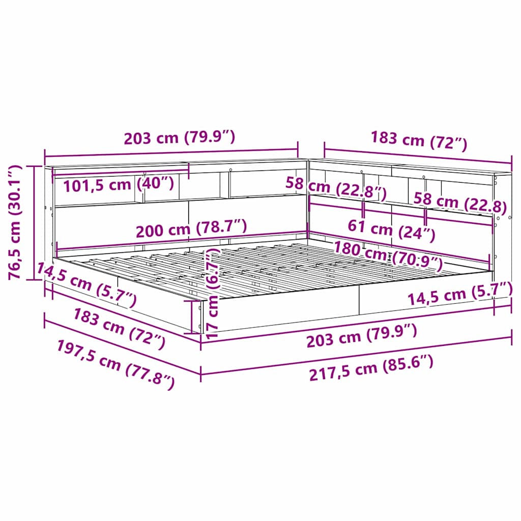 Zoomed Measurement