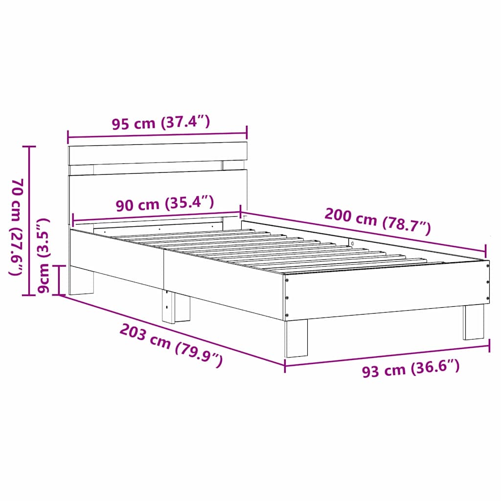 Measurements