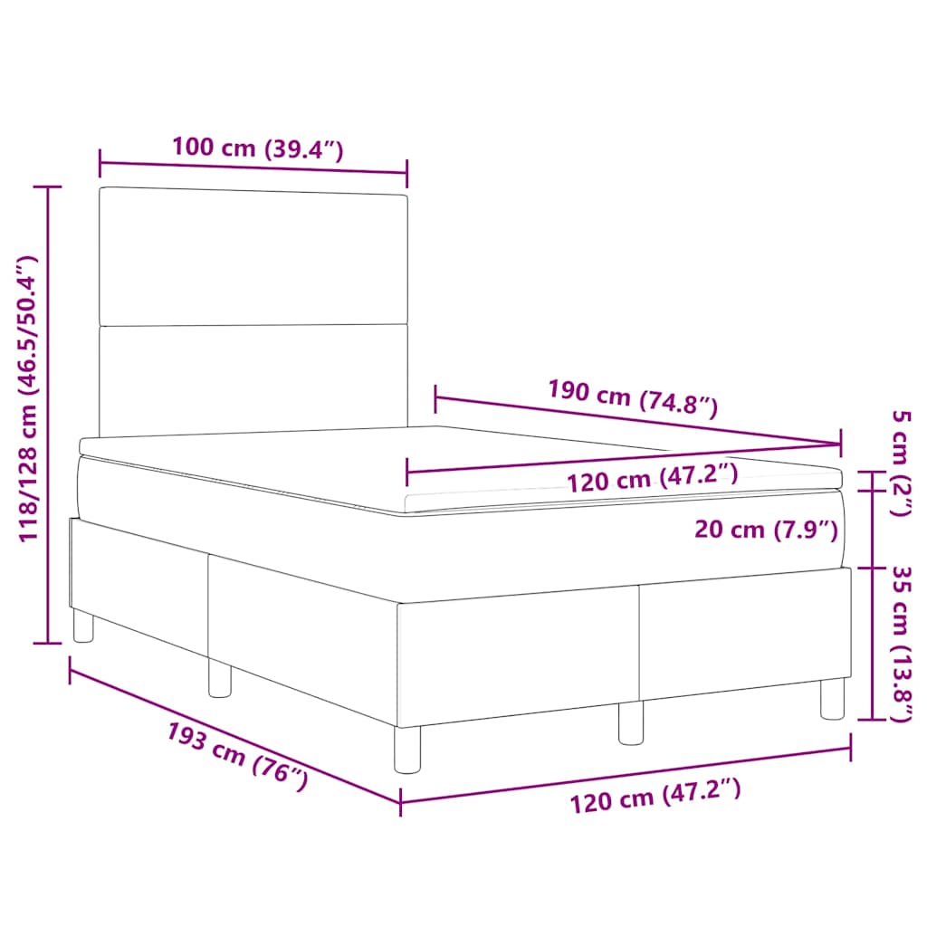 Zoomed Measurement