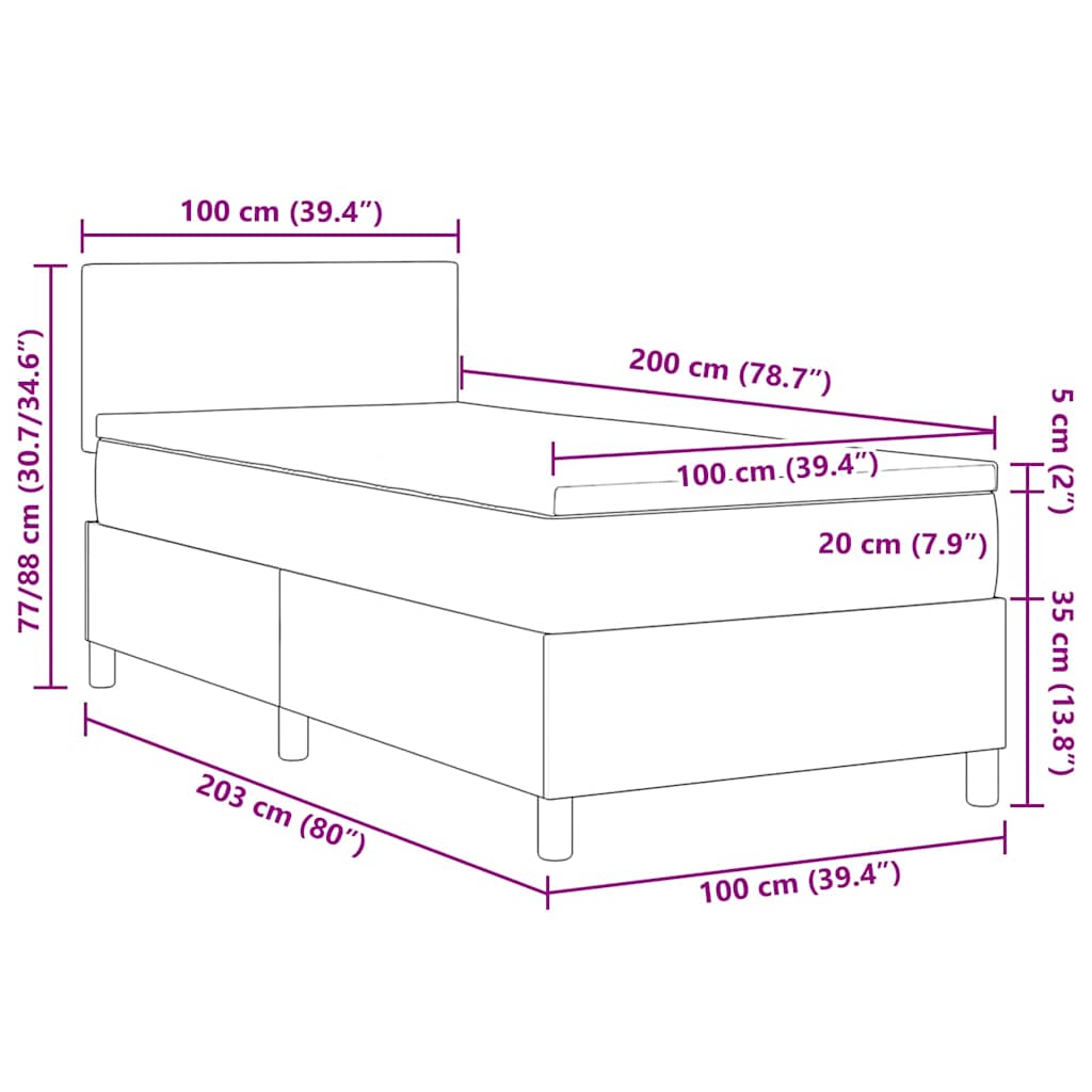 Measurements