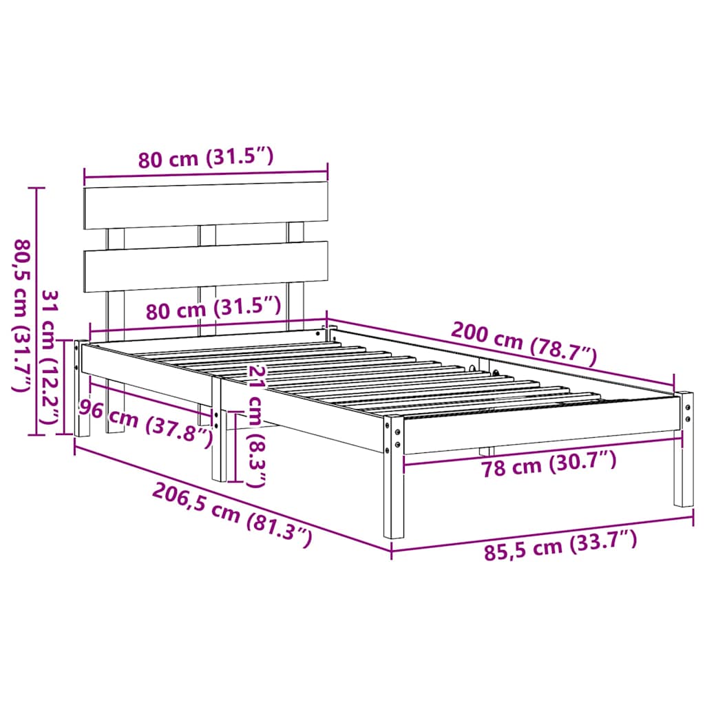 Zoomed Measurement
