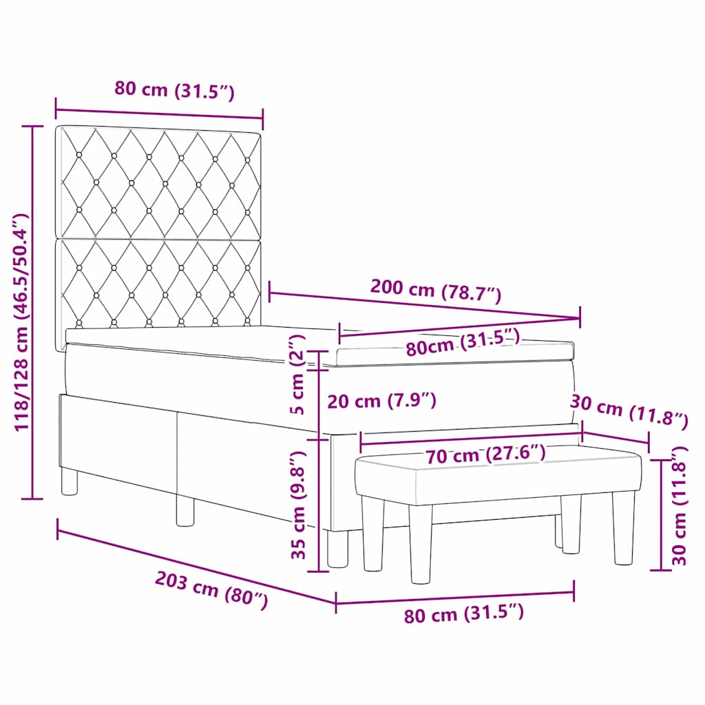 Zoomed Measurement