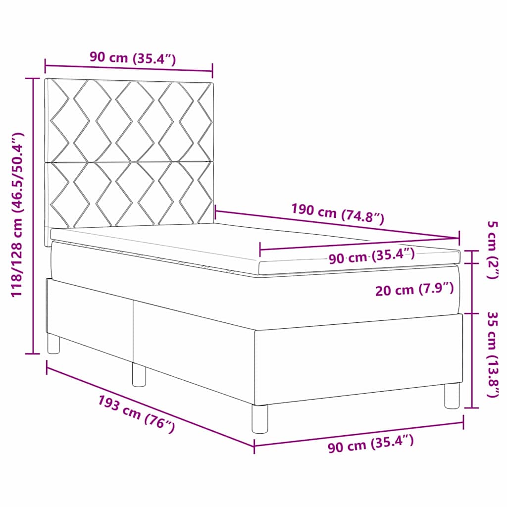 Zoomed Measurement