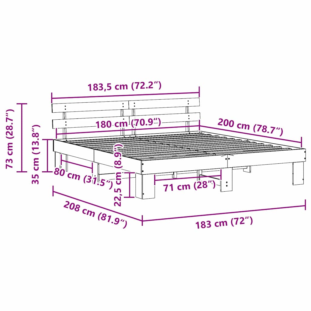 Measurements