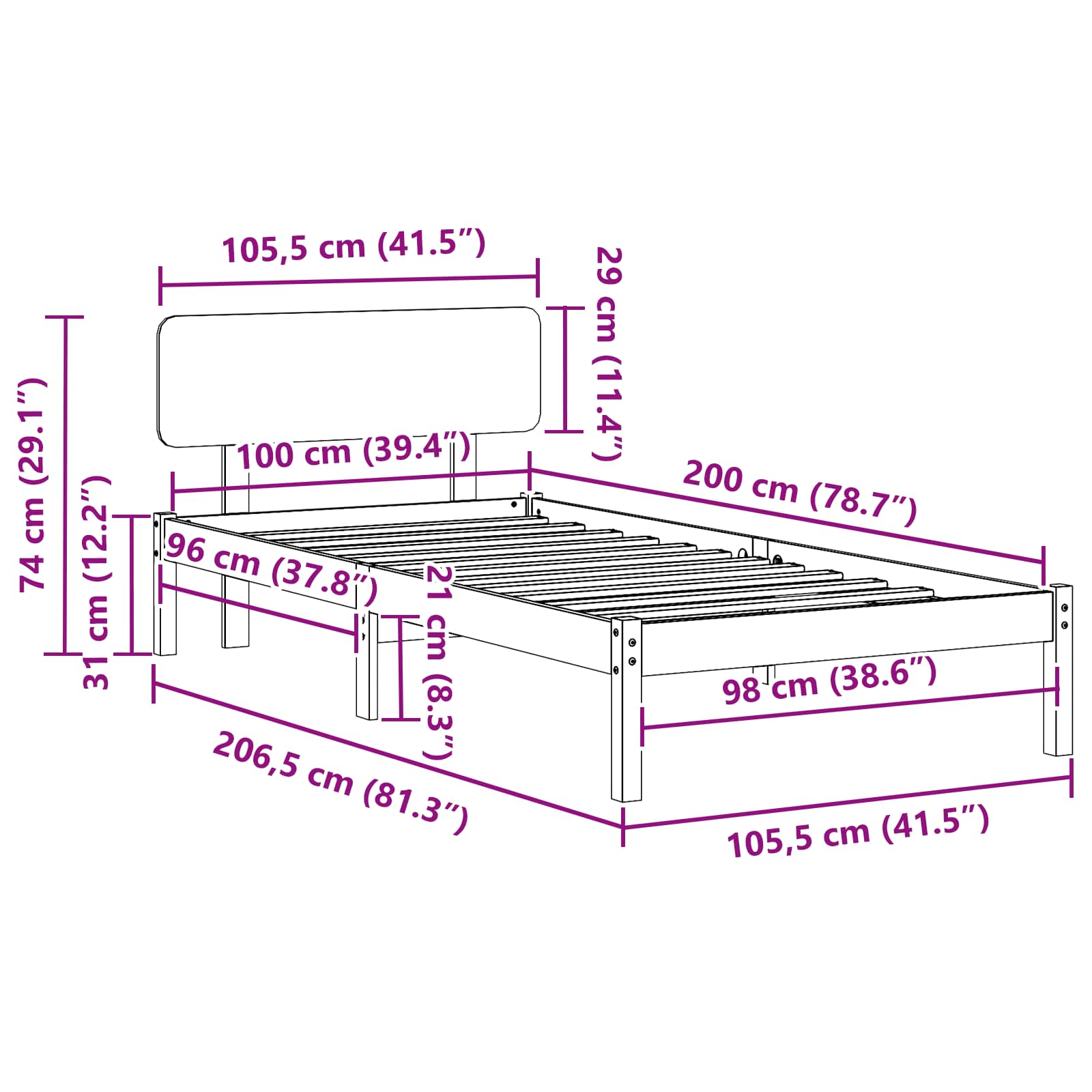 Zoomed Measurement