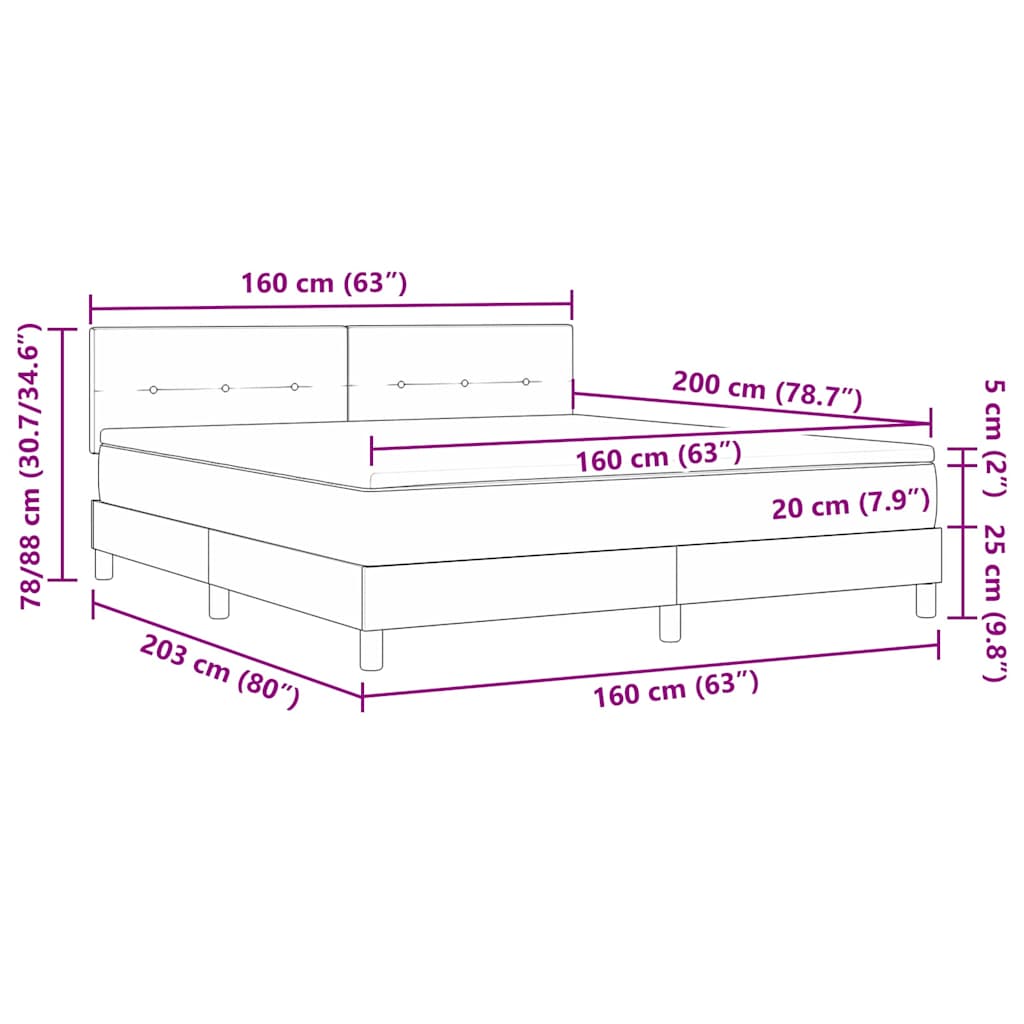Measurements