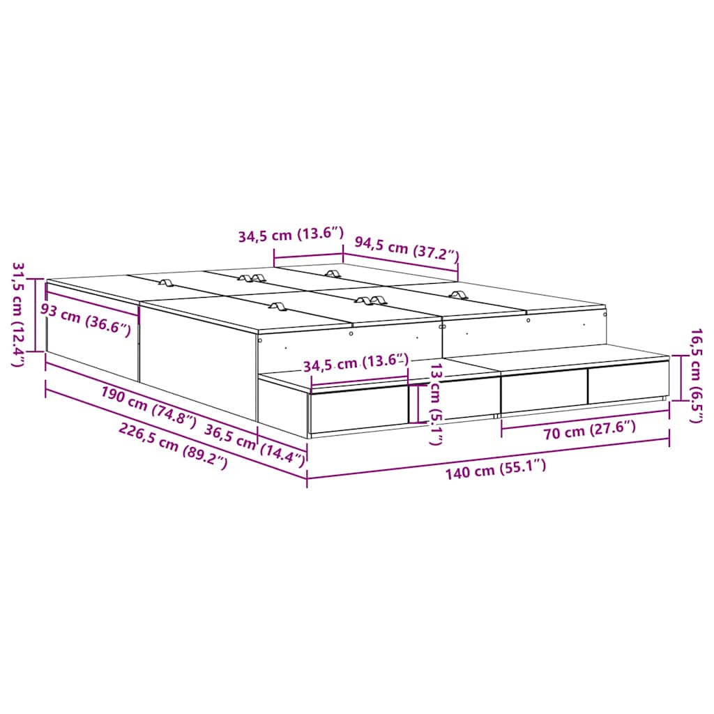 Zoomed Measurement