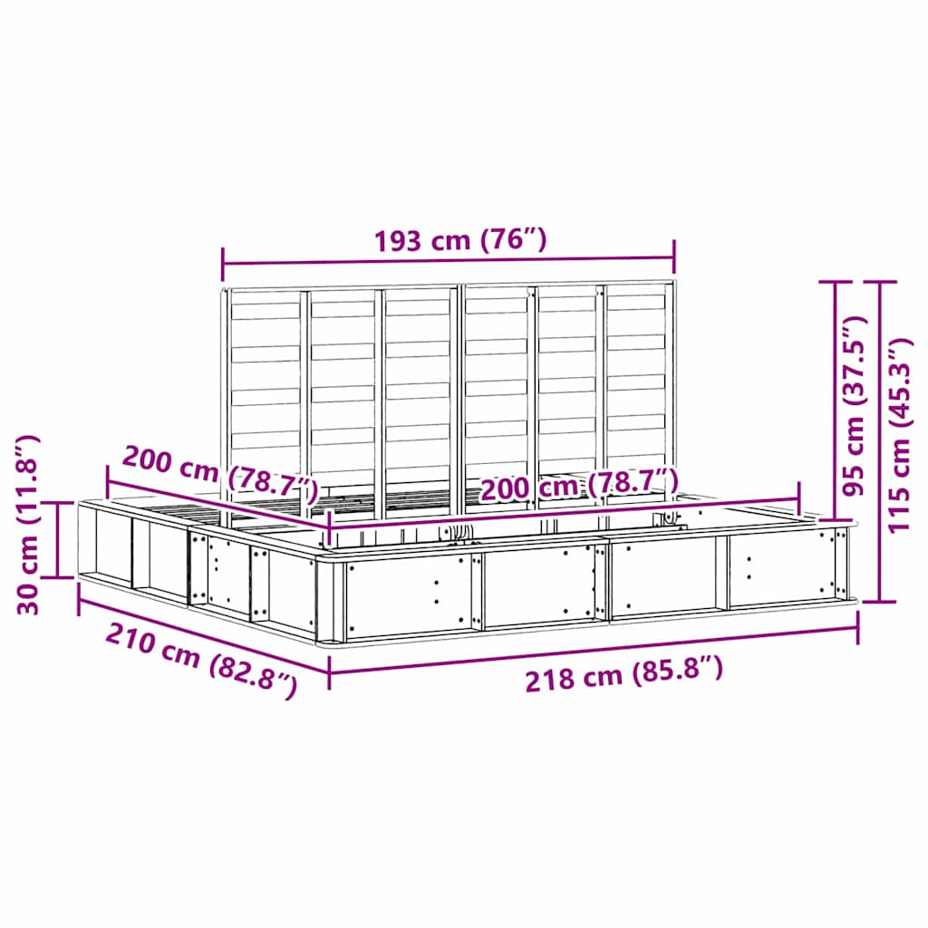 Zoomed Measurement