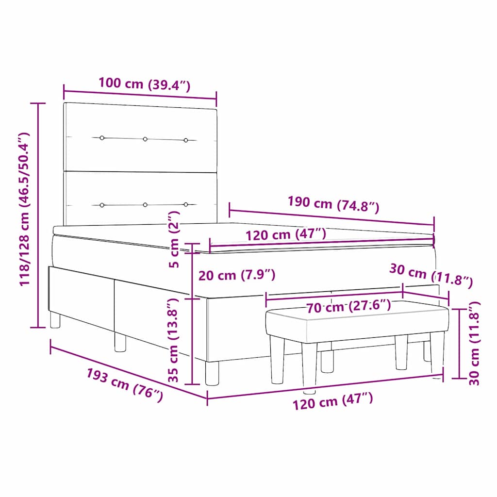 Measurements