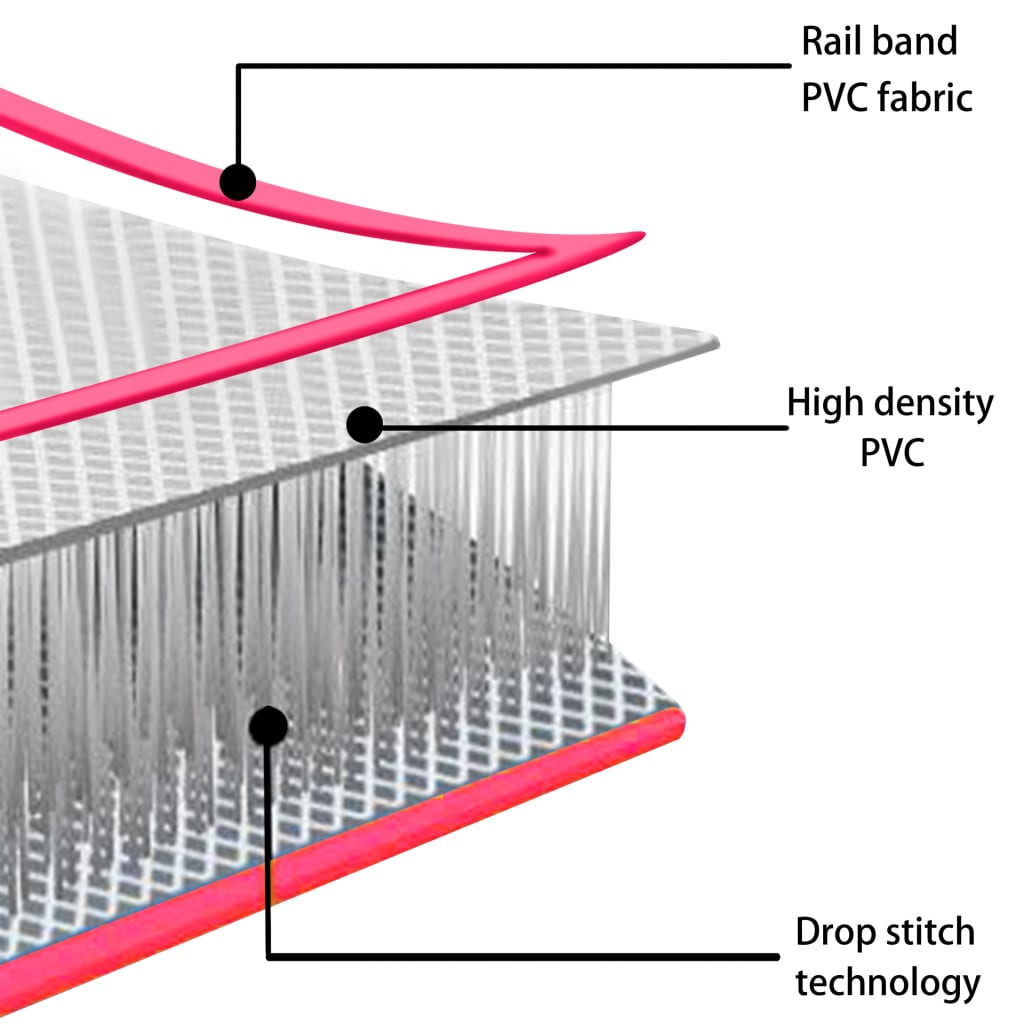 vidaXL rózsaszín PVC felfújható tornamatrac pumpával 600 x 100 x 20 cm
