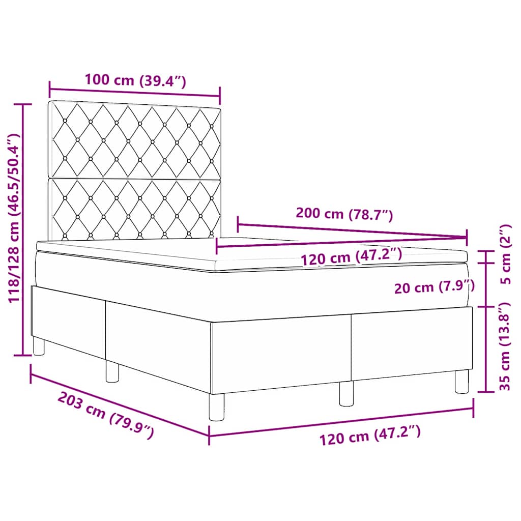 Measurements
