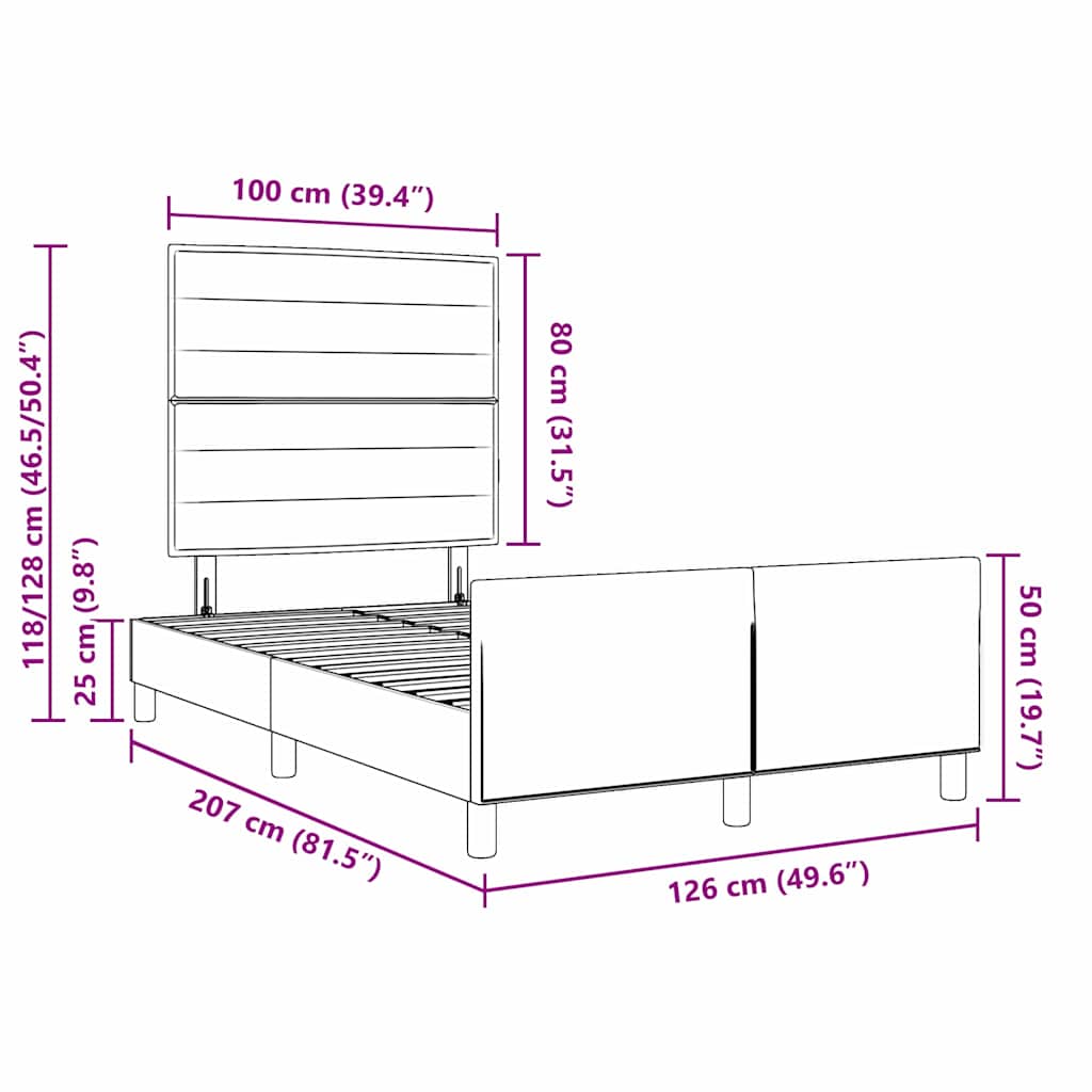 Zoomed Measurement