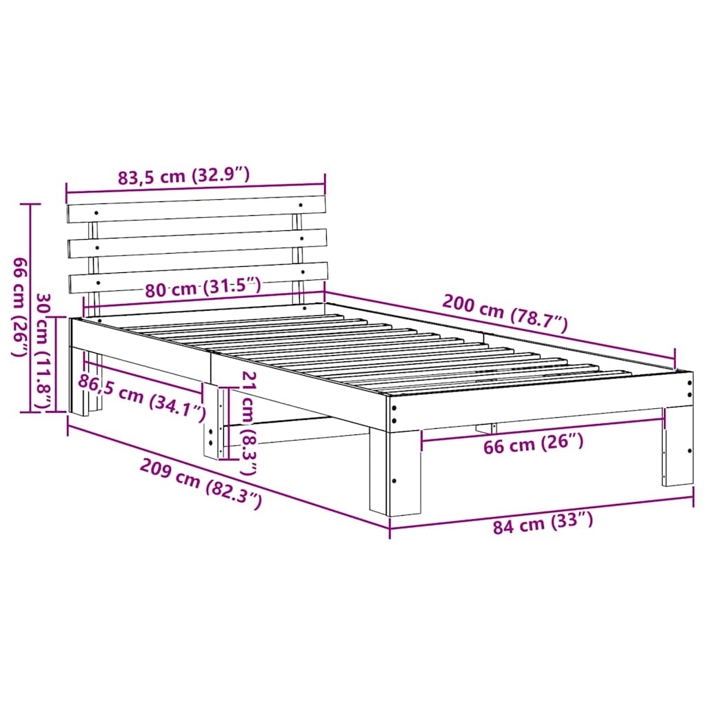 Measurements