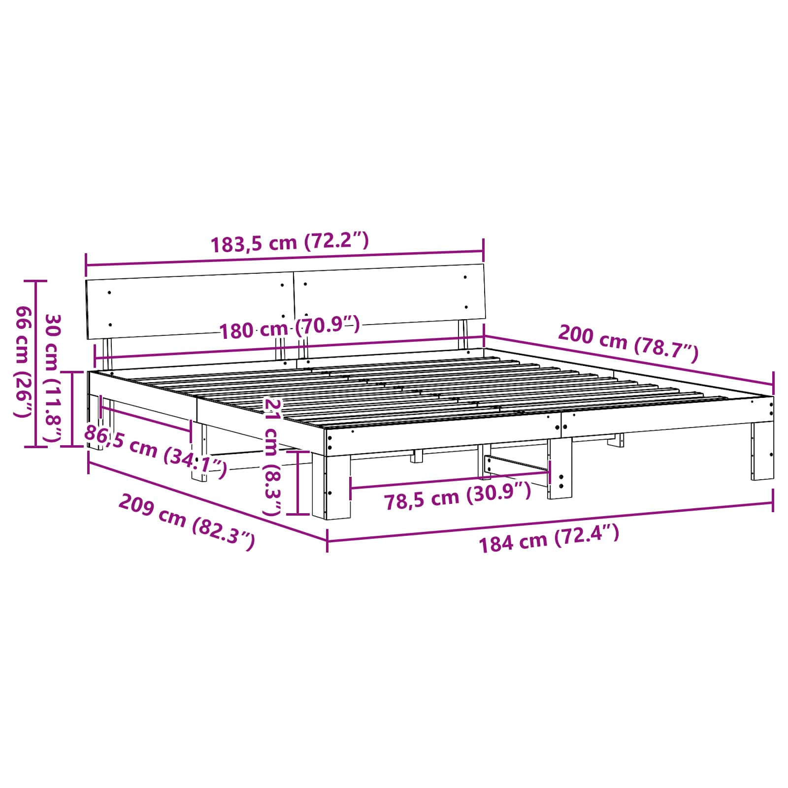 Measurements